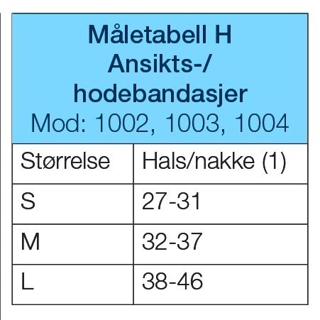 Måletabell H