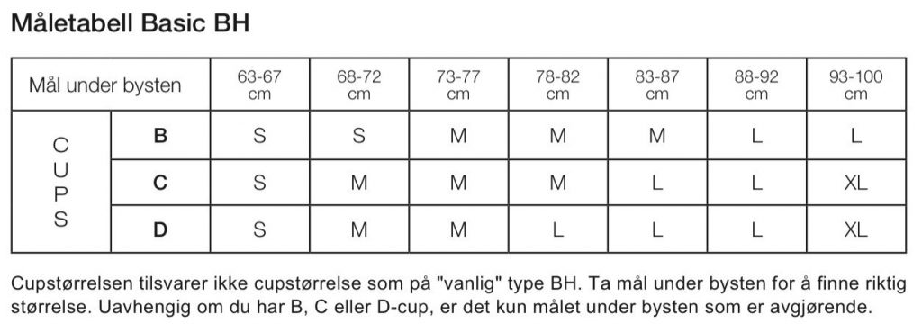 Måletabell Basic BH