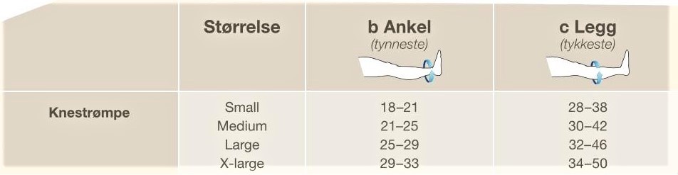 Måletabell knestrømper